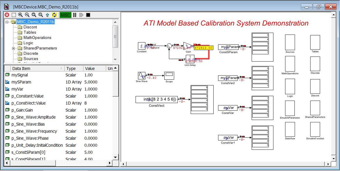 Model Based Calibration (MBC)
