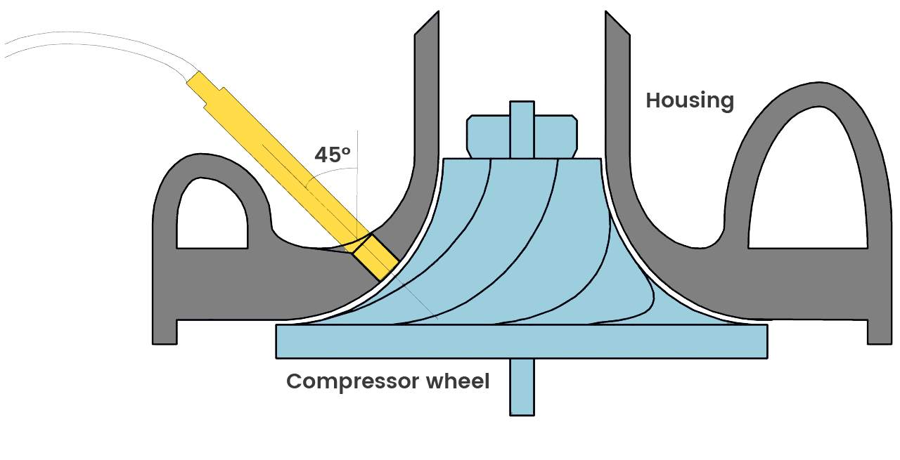 compressor wheel drawing 