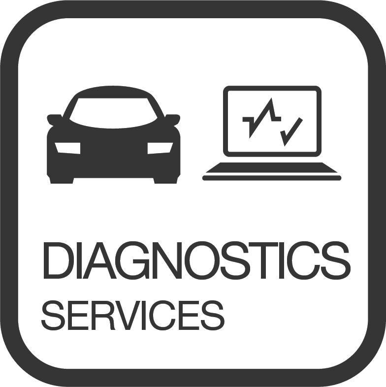  Diagnostics Services