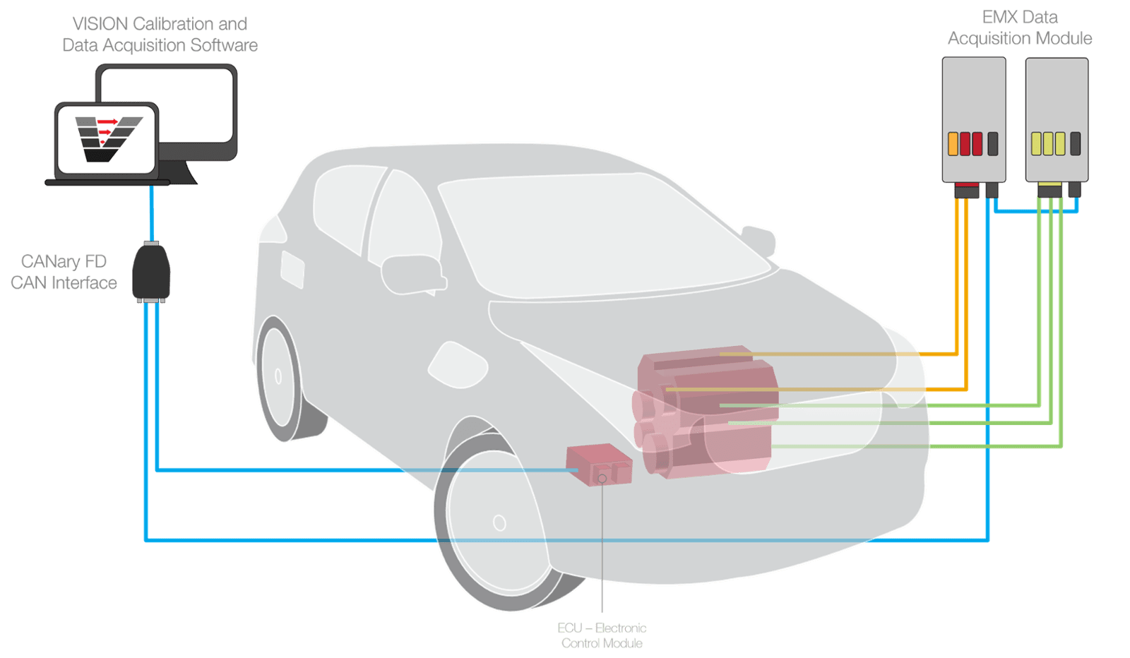 Internal Combustion Engine