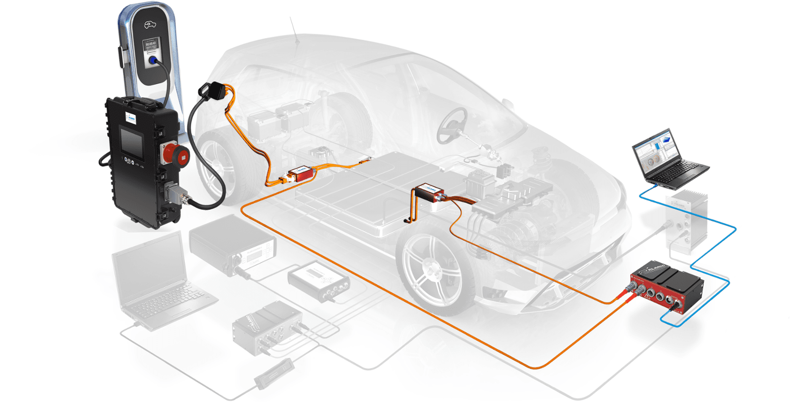 Klaric and Accurate Technologies High Voltage Measurement Technology