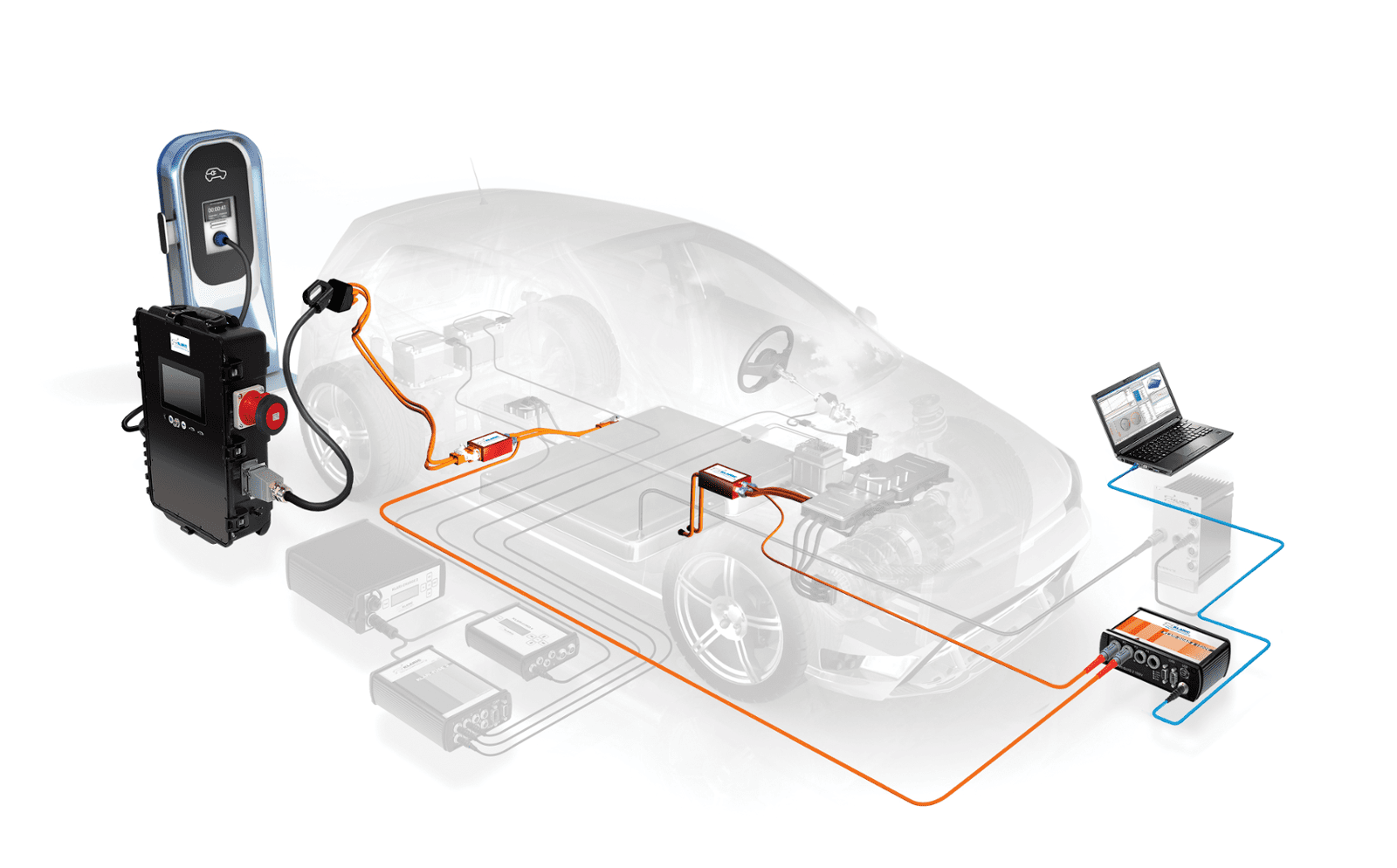 Klaric and Accurate Technologies High Voltage Measurement Technology