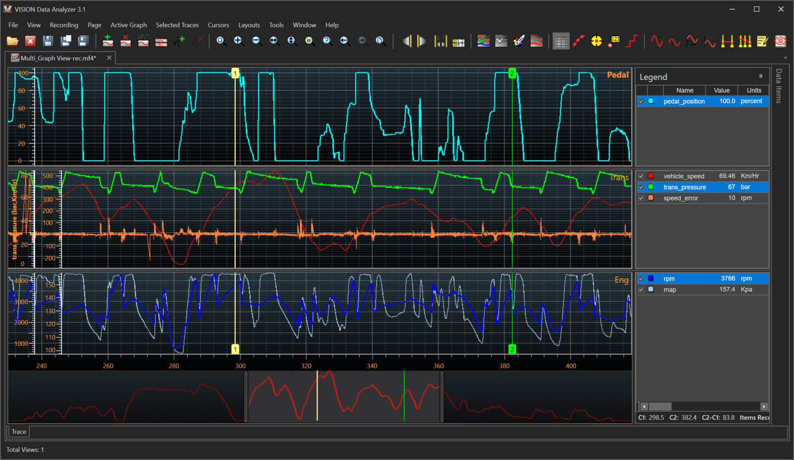 VISION Data Analyzer Overview Scrollbar