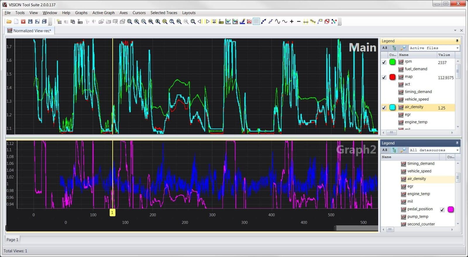 Data Analyzer