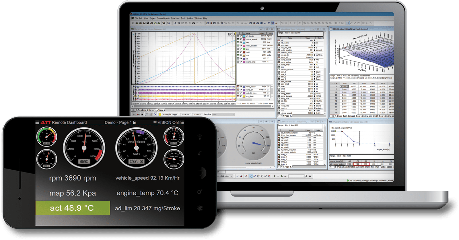 Calibrating for High Precision Measurement