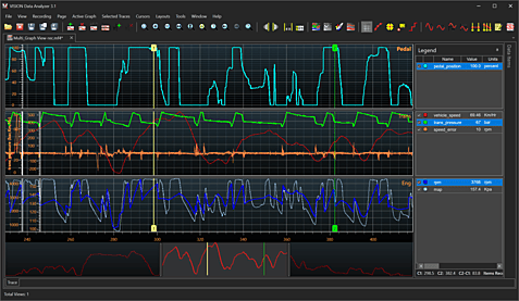VISION Data Analyzer